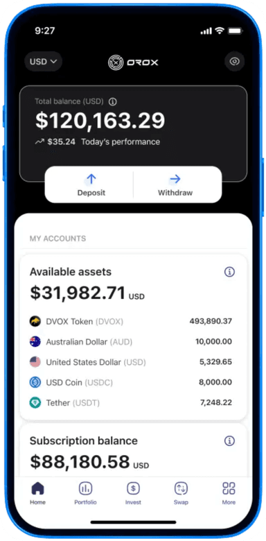 OROX Global